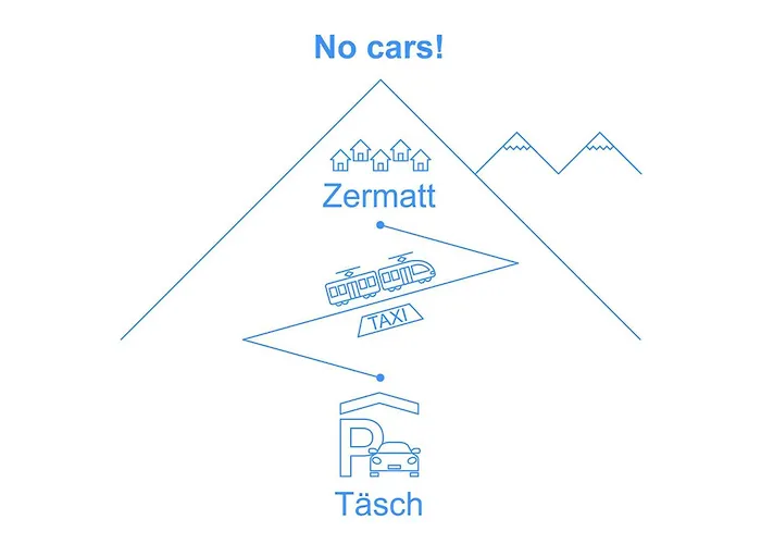 Appartamento Beaulieu-2 By Interhome Zermatt